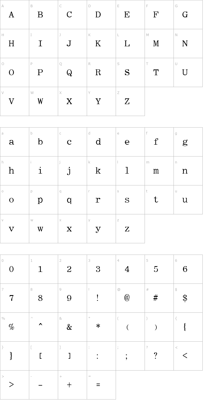 Character Map Roman Fixed-width Font