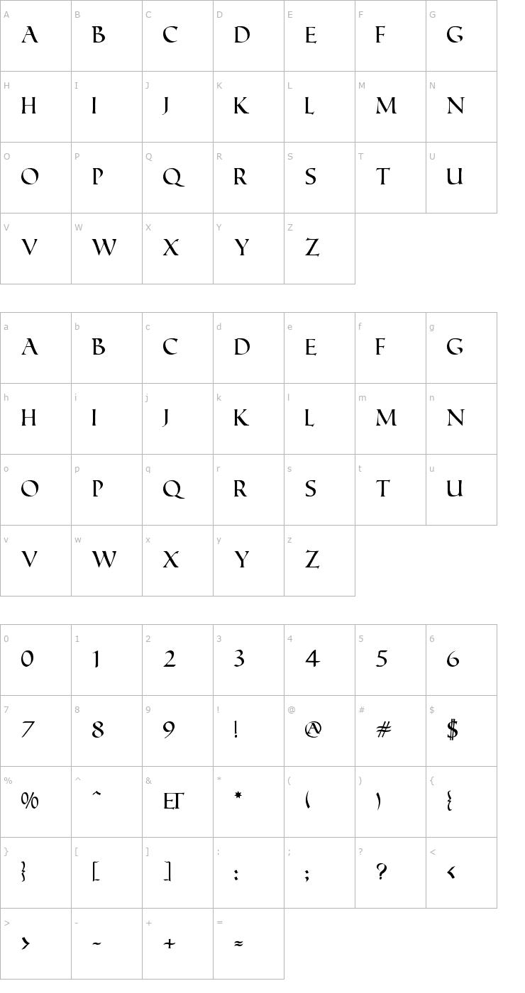 Character Map Roman SD Font