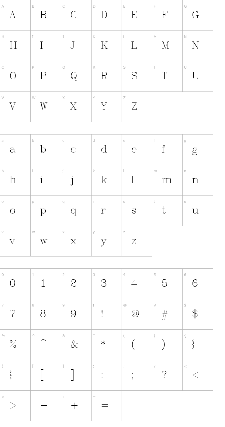 Character Map RomanC Font