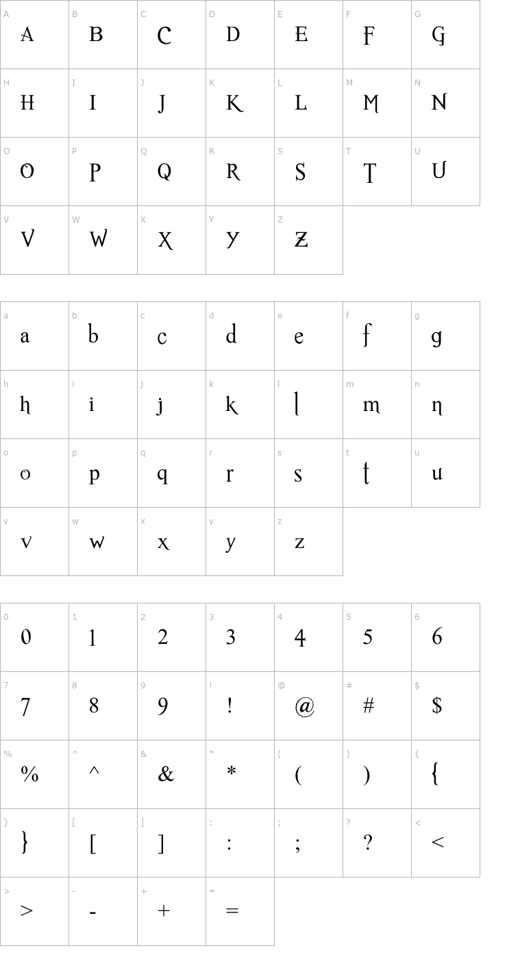 Character Map Romance Fatal Serif Font
