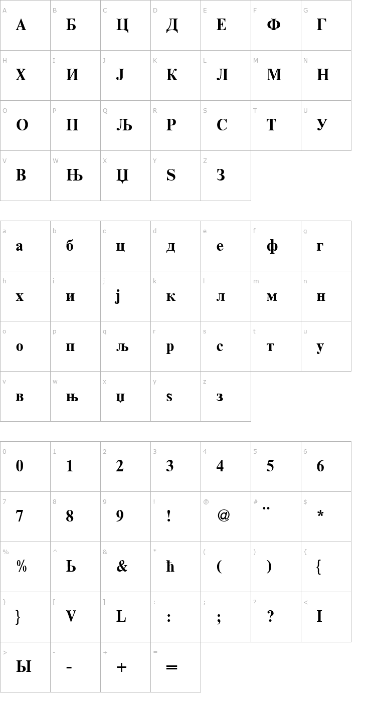 Character Map RomanCyrillic-BoldA Font