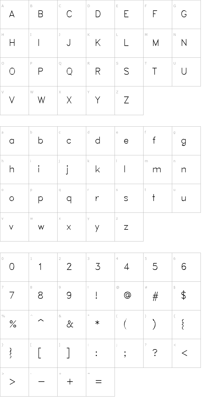 Character Map RomanD Font