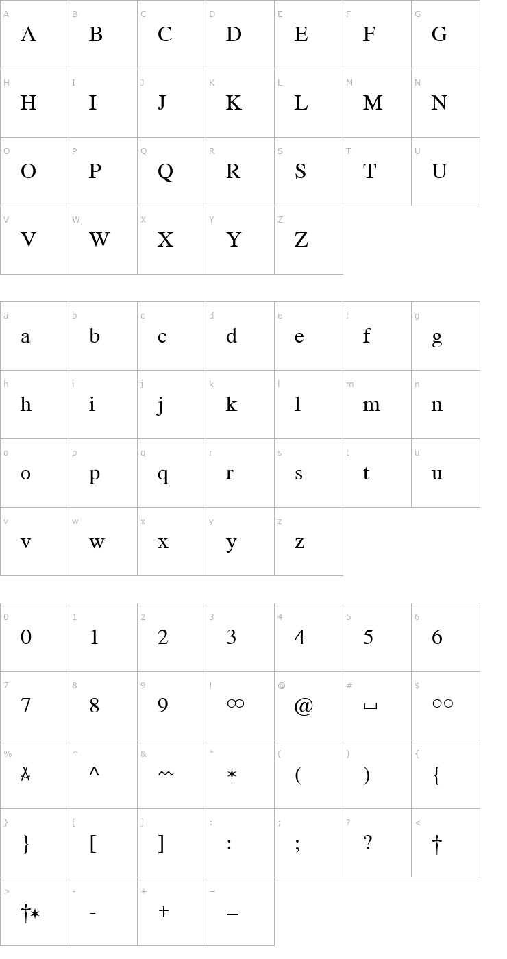 Character Map RomandGen Becker Font