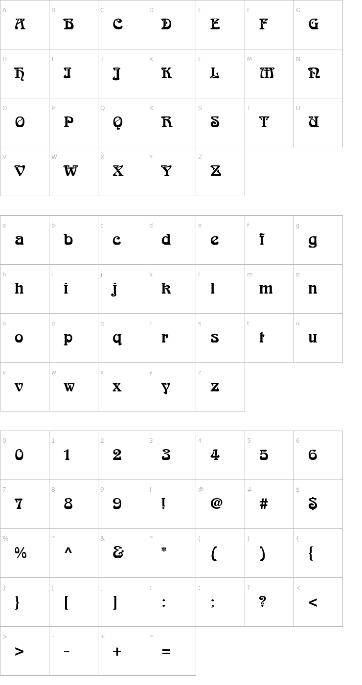 Character Map Romaneste Font