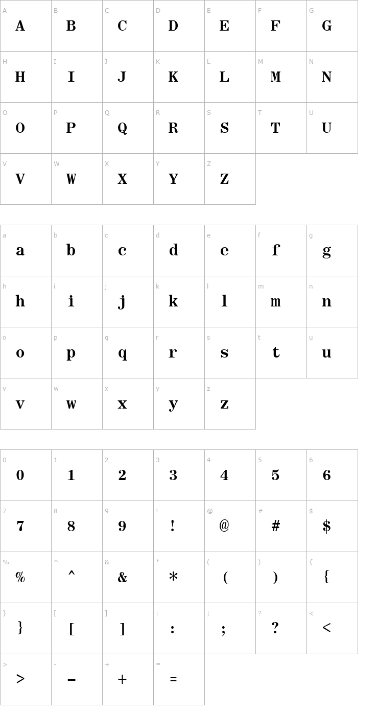 Character Map RomanFixedWidth Bold Font