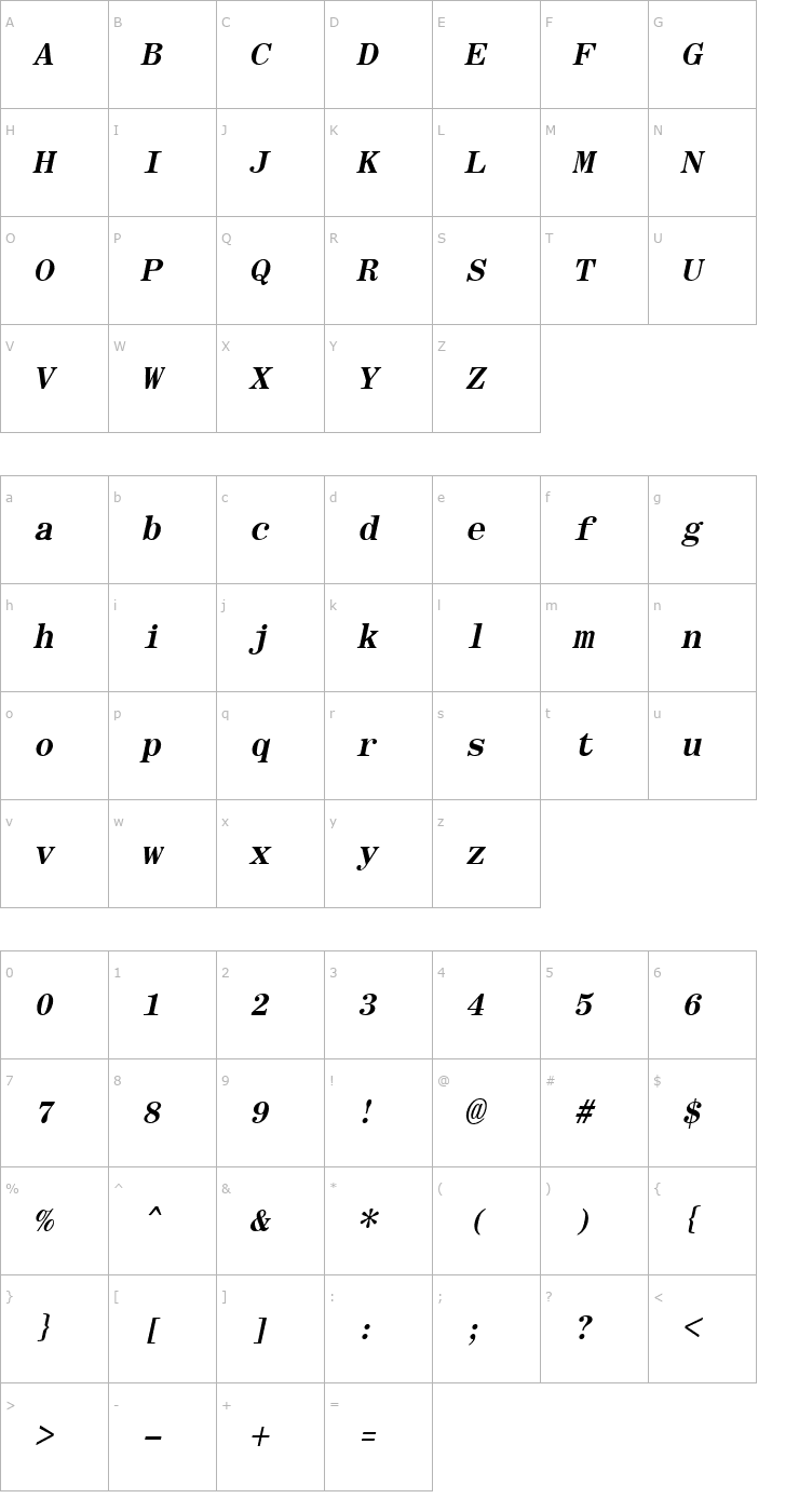 Character Map RomanFixedWidth Bold Italic Font