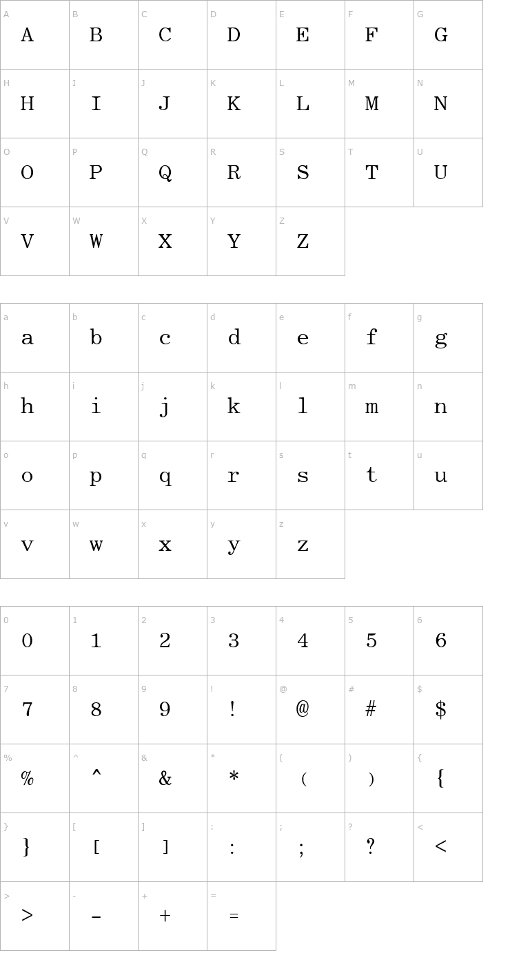 Character Map RomanFixedWidth Font