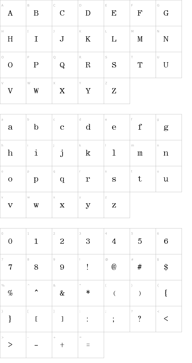 Character Map RomanFixedWidth Regular Font