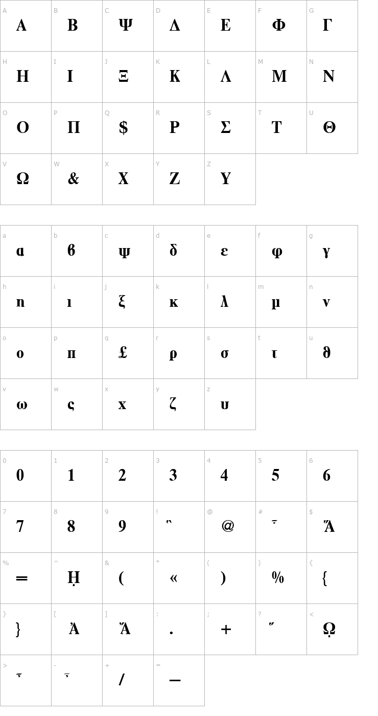 Character Map RomanGreek-Bold Font
