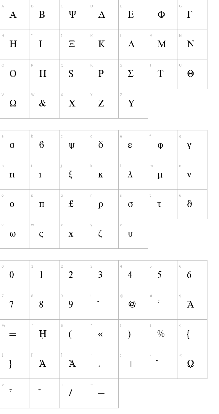 Character Map RomanGreek-Regular Font