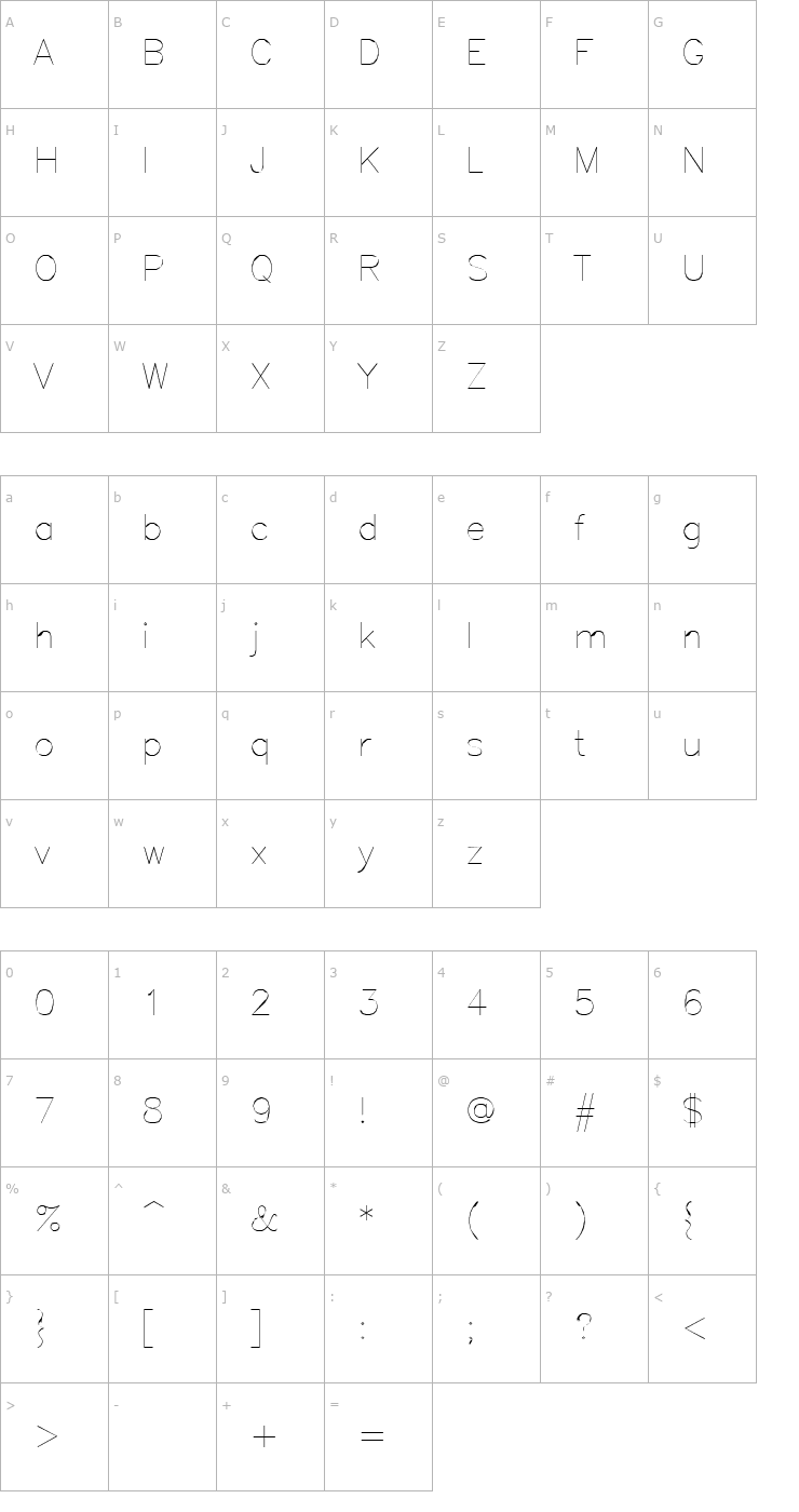 Character Map RomanS Font