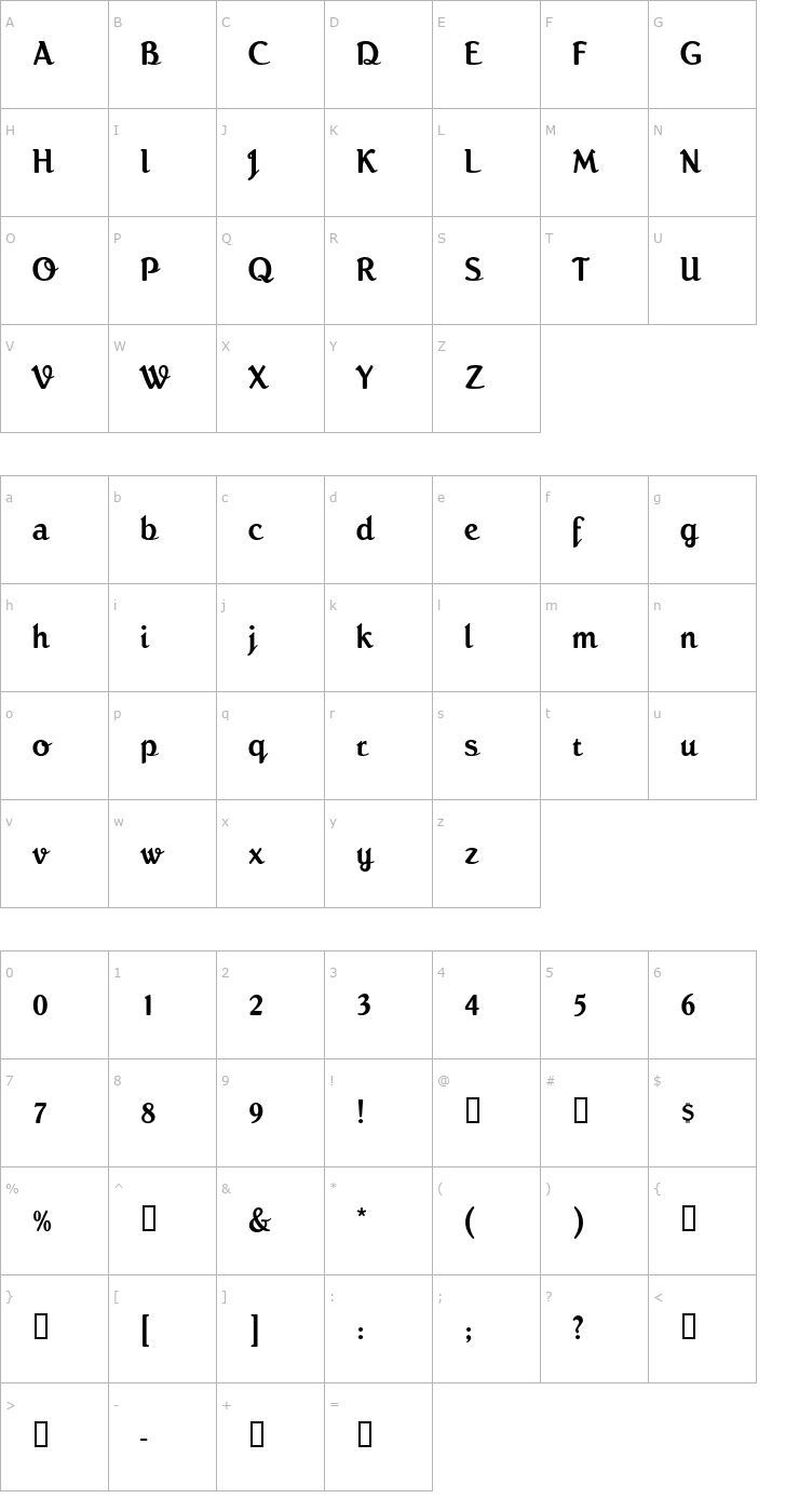 Character Map RomanScriptEF Font