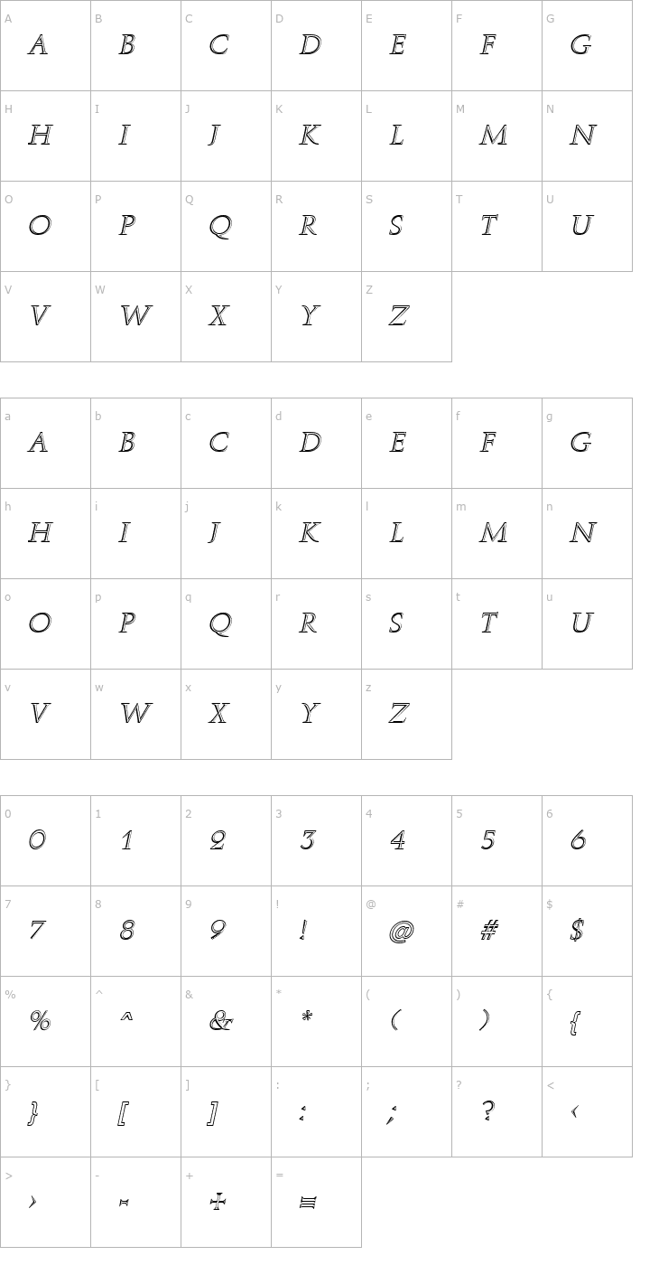 Character Map RomanStonecut Italic Font
