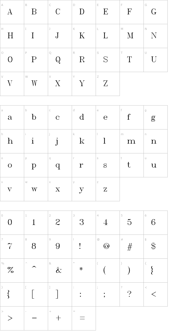 Character Map RomanT Font