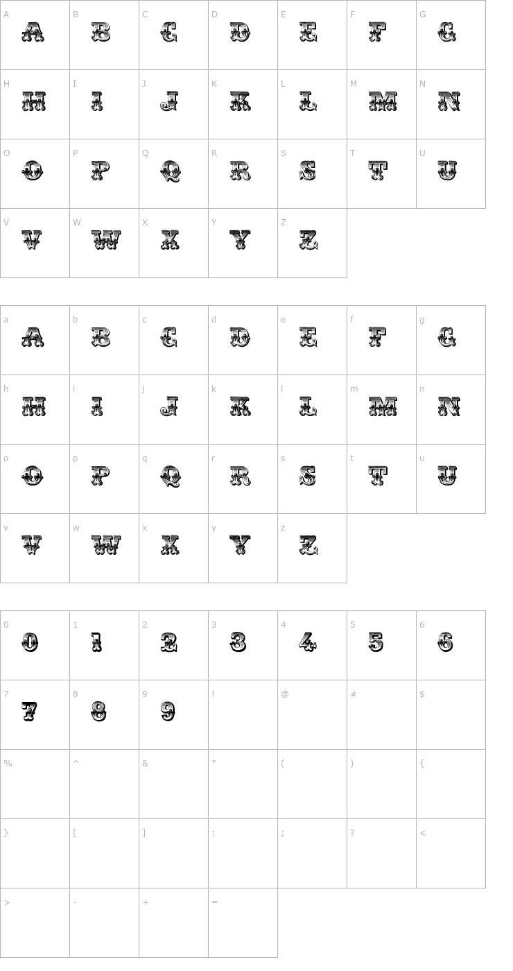 Character Map Romantiques Font
