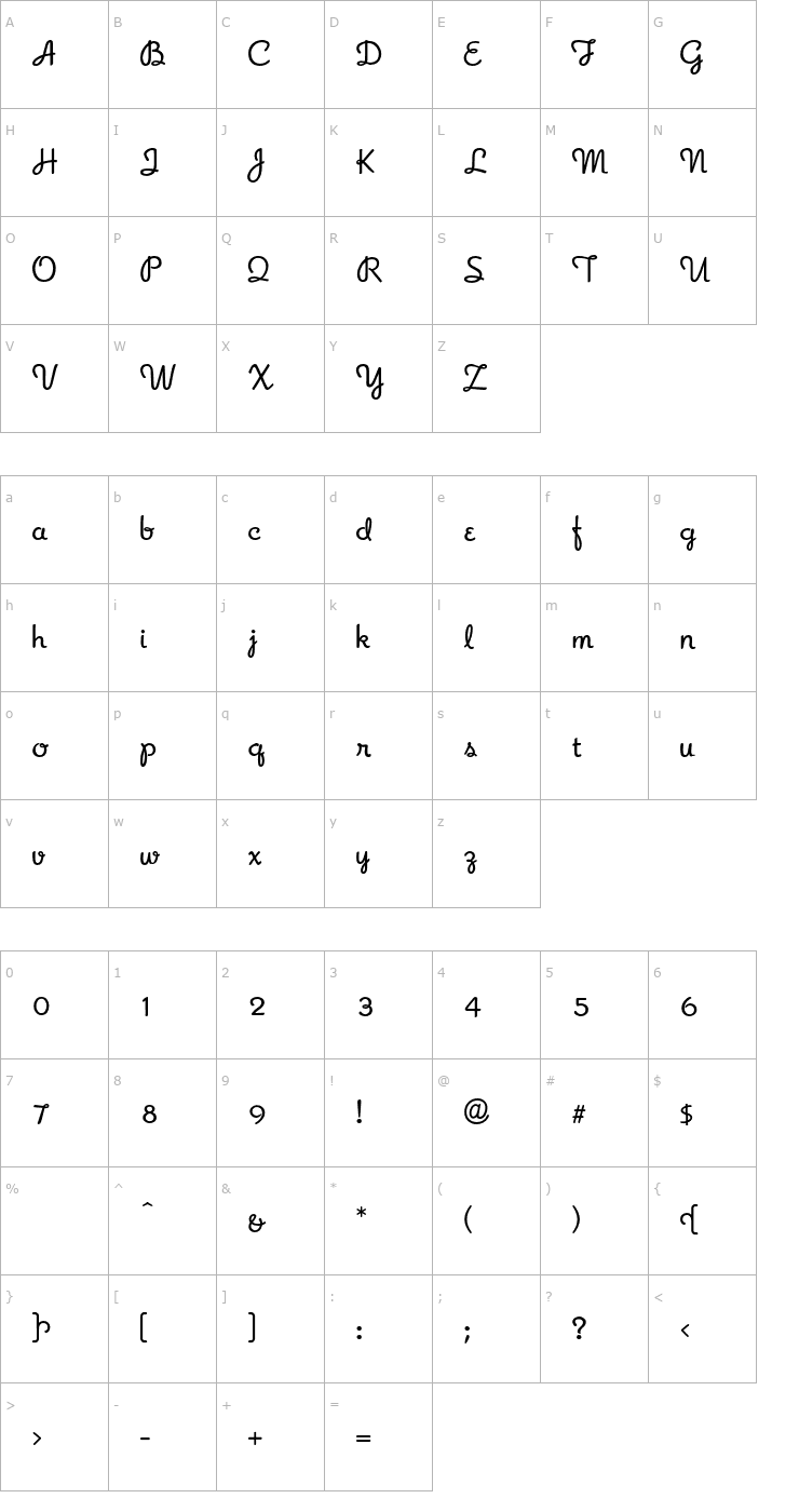 Character Map RomanyScript Font