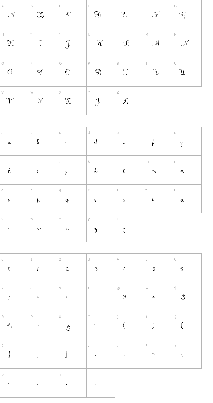 Character Map RomaScript Font