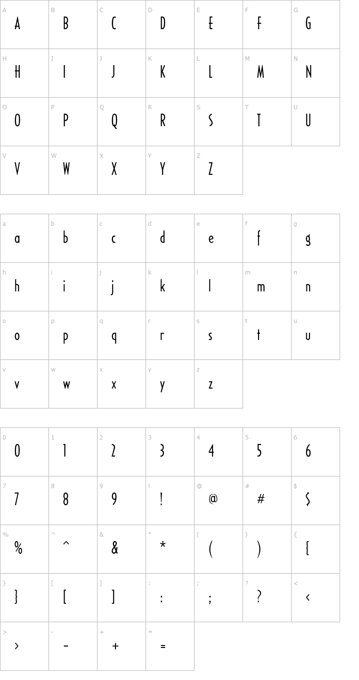 Character Map Romeo FB Cond Medium Font