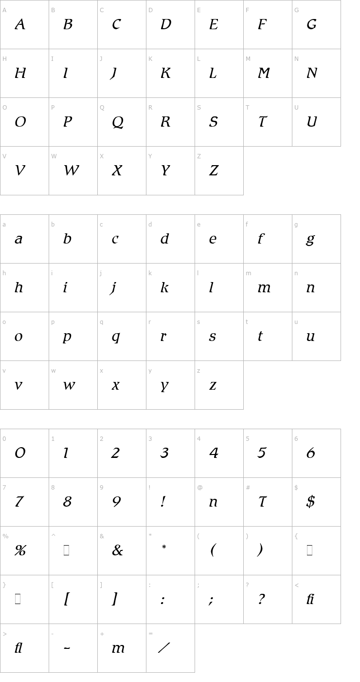 Character Map Romic Light Italic LET Plain1.0 Font