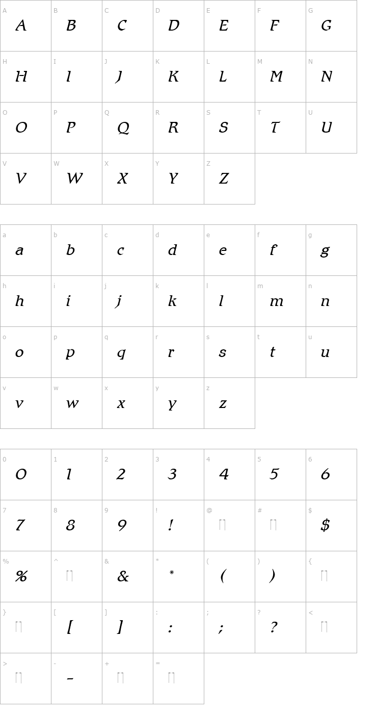 Character Map Romic Light Italic Plain Font
