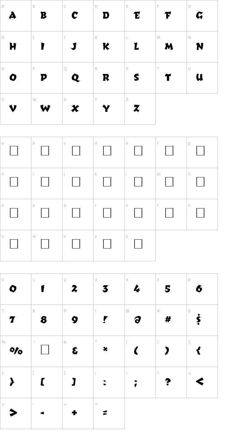 Character Map RomulanHawk Font