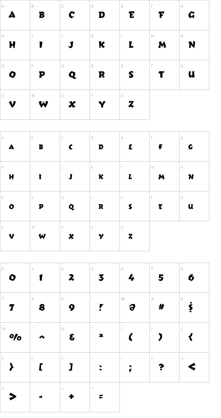 Character Map Romulus Font