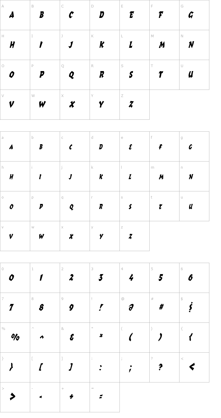 Character Map RomulusCondensed Italic Font