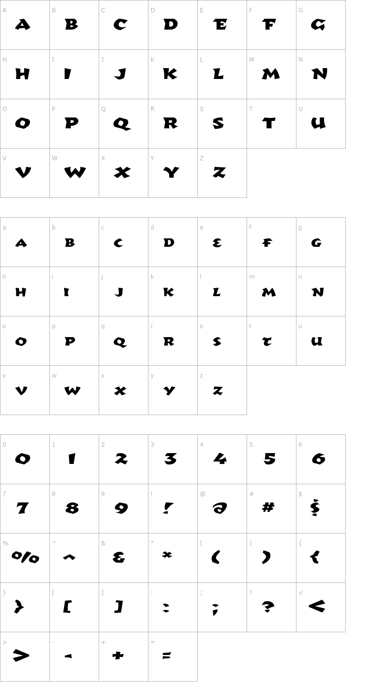 Character Map RomulusExtended Font