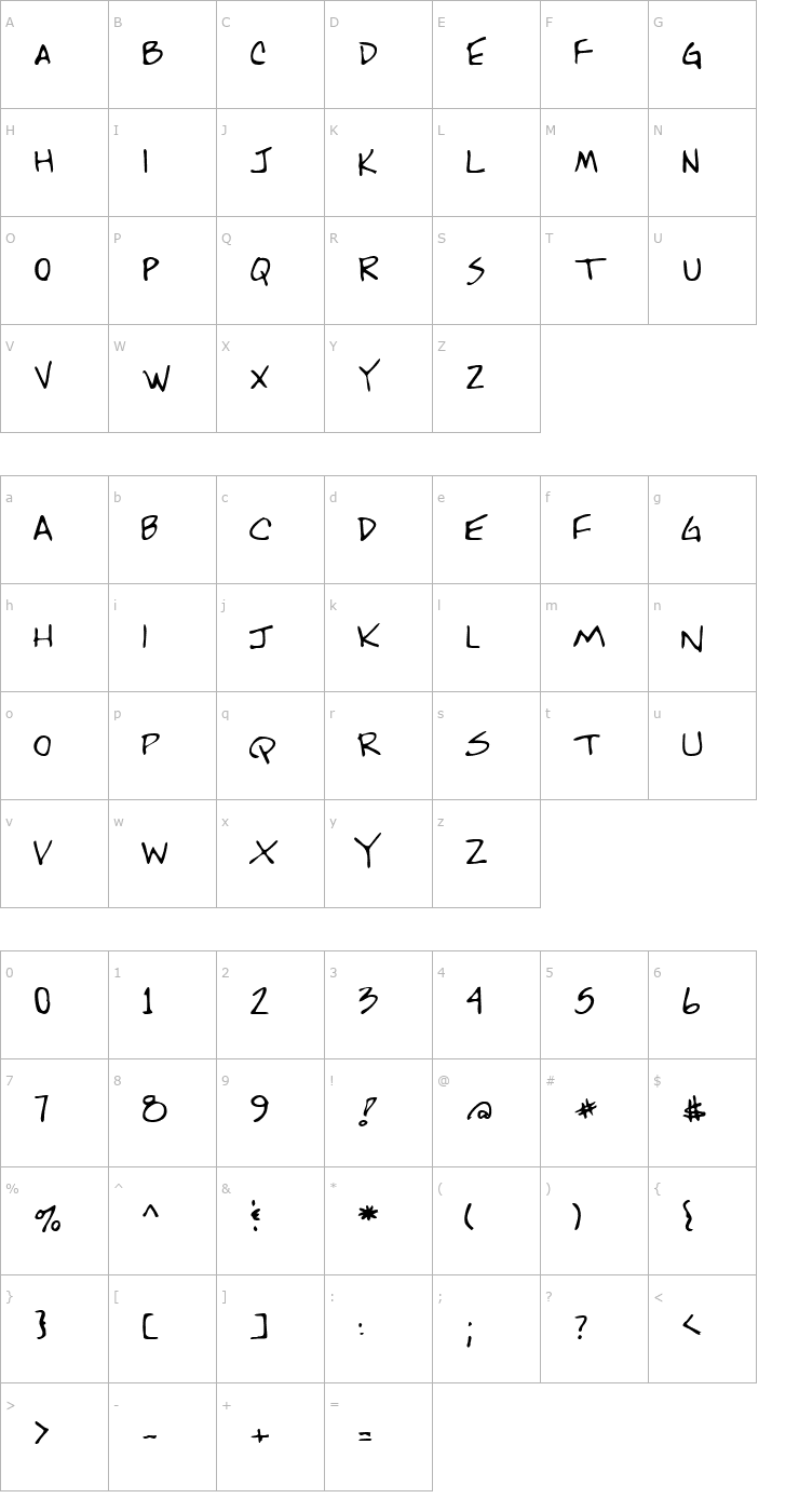Character Map RonaldsHand Regular Font