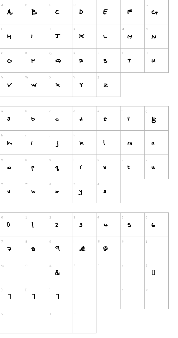 Character Map Ronnie Font
