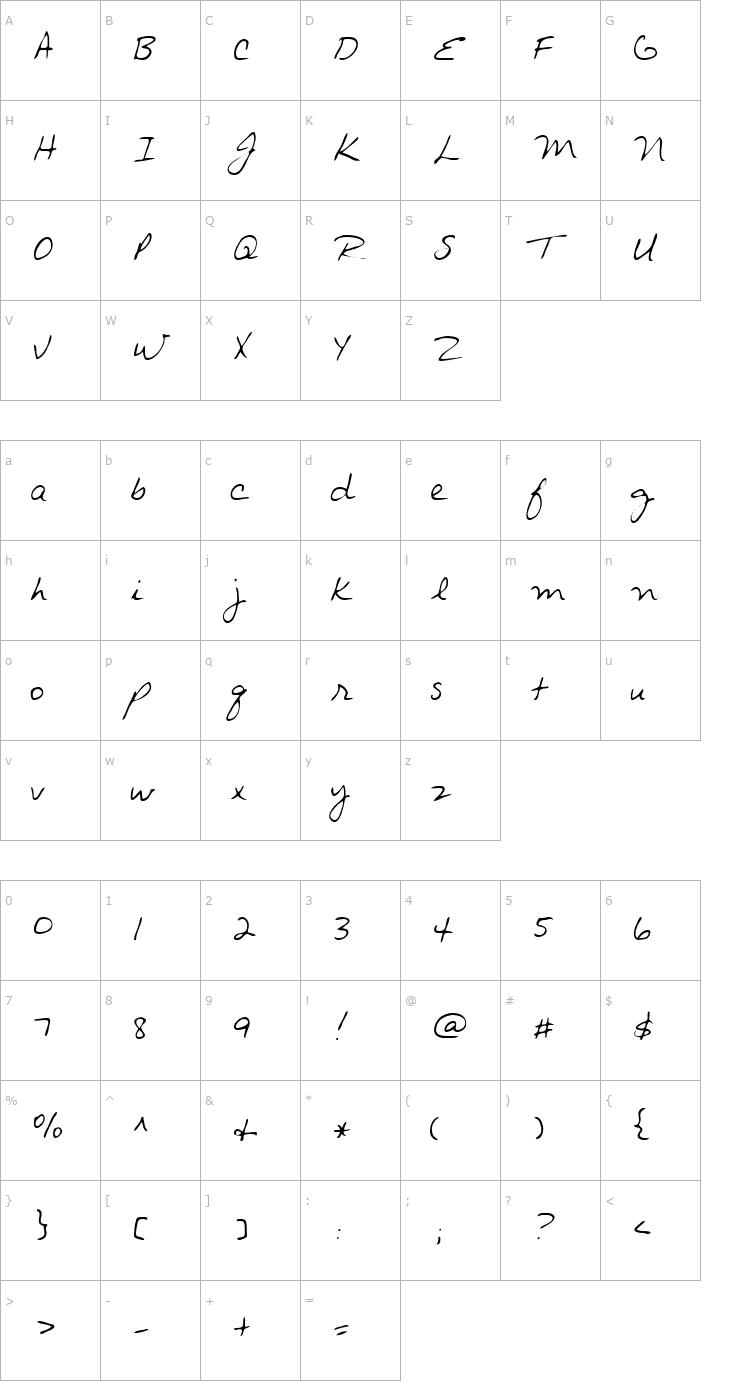 Character Map Ronnie Regular Font