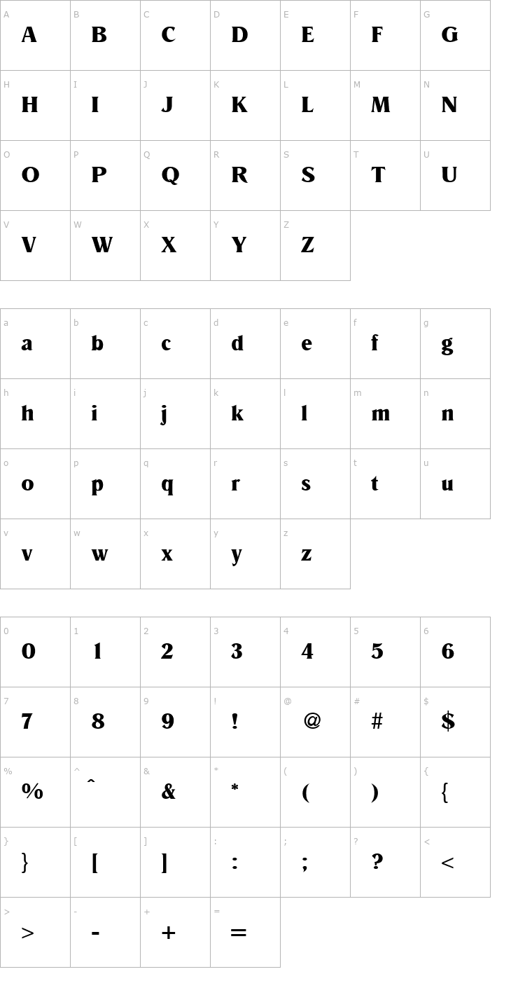 Character Map RookieUltra-Regular Font