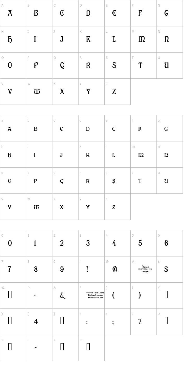 Character Map Roosevelt Font