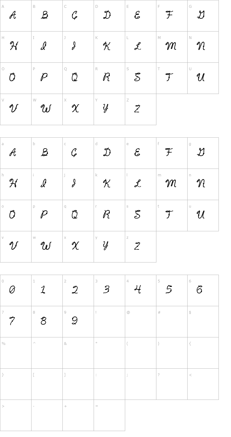 Character Map Rope5 Font