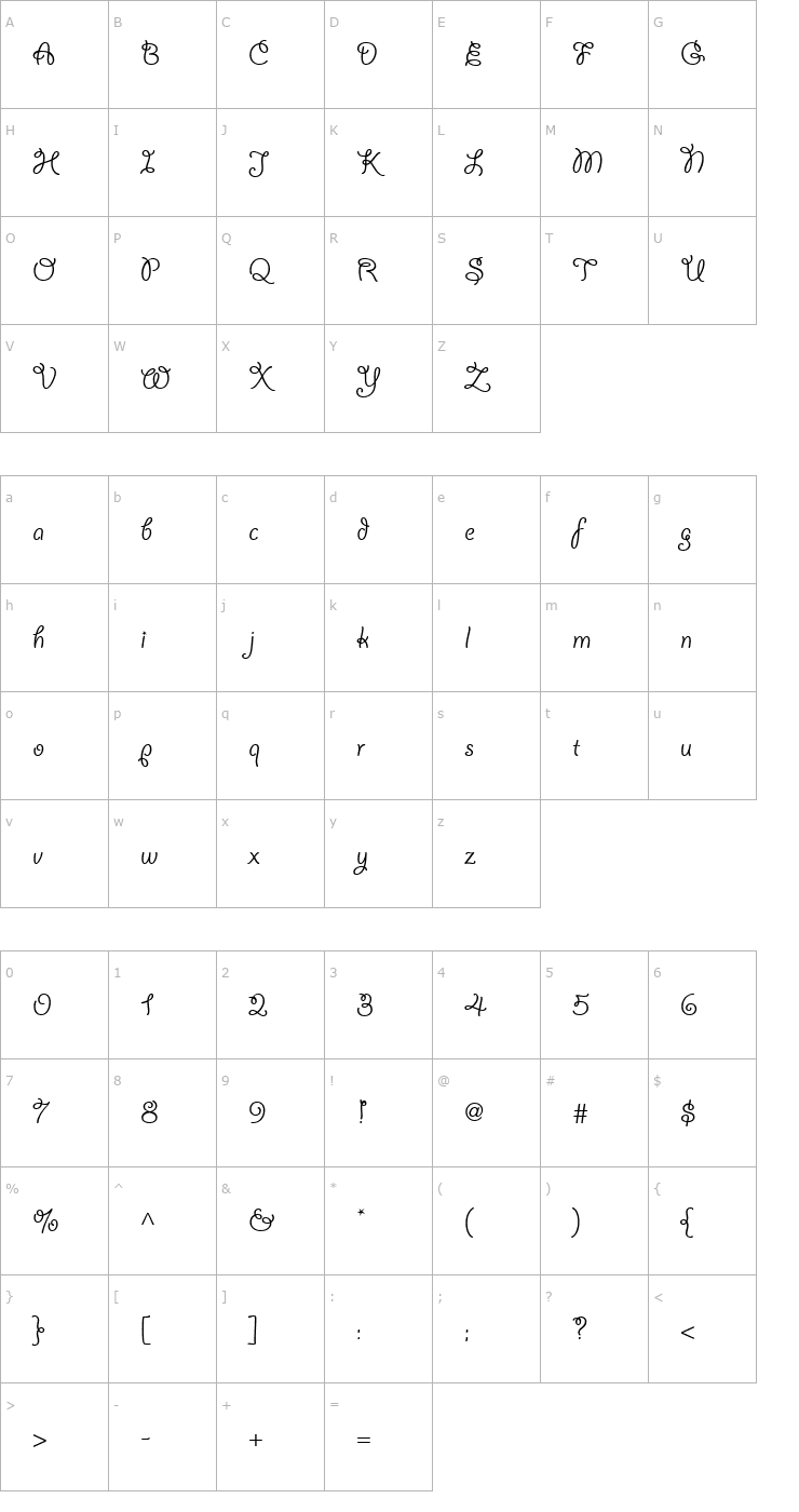 Character Map Roper Font