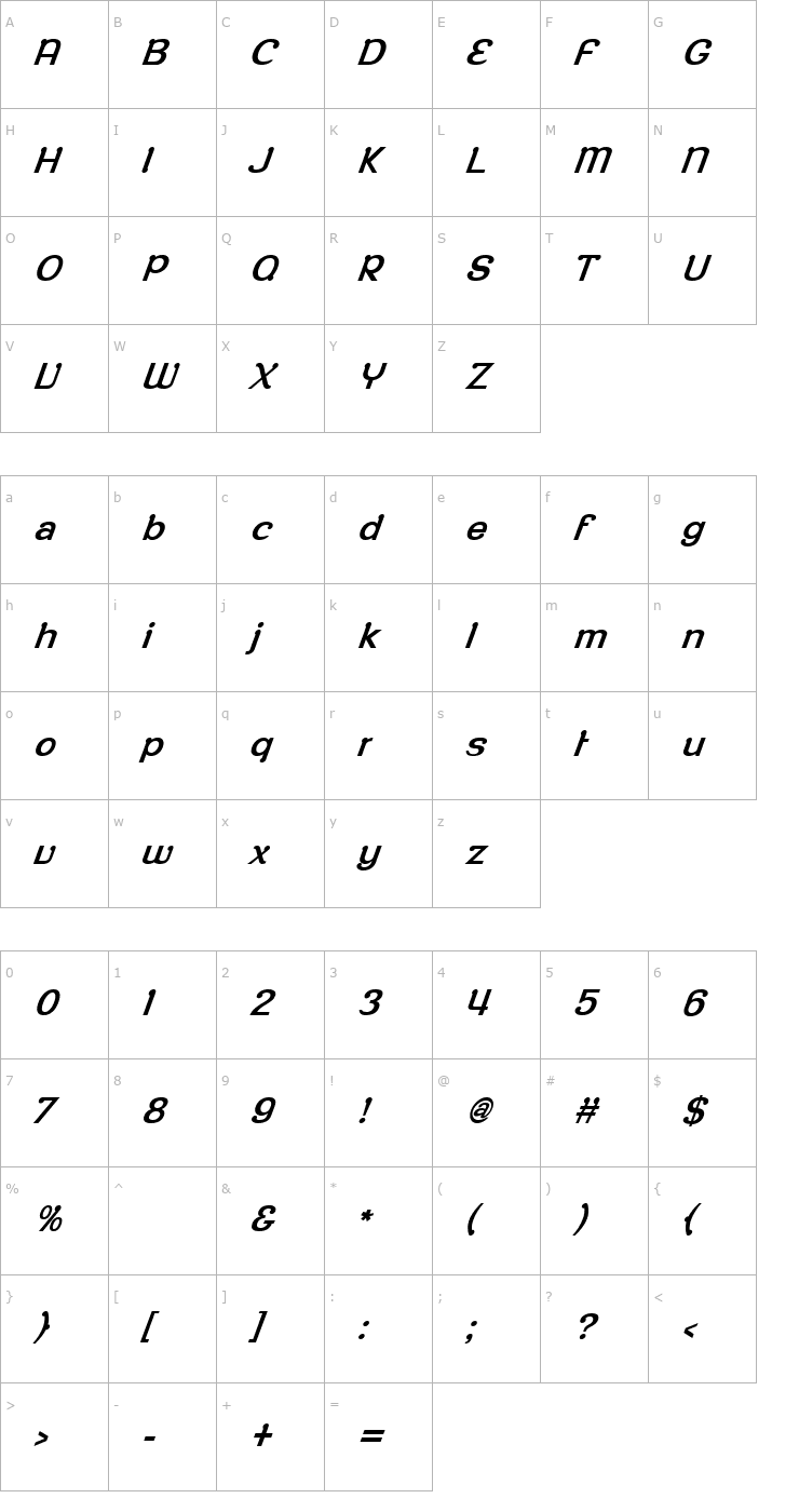 Character Map RoppongiThinOblique Font