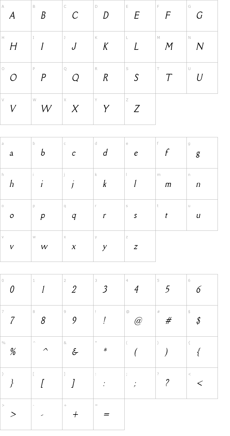 Character Map Rory Condensed Italic Font