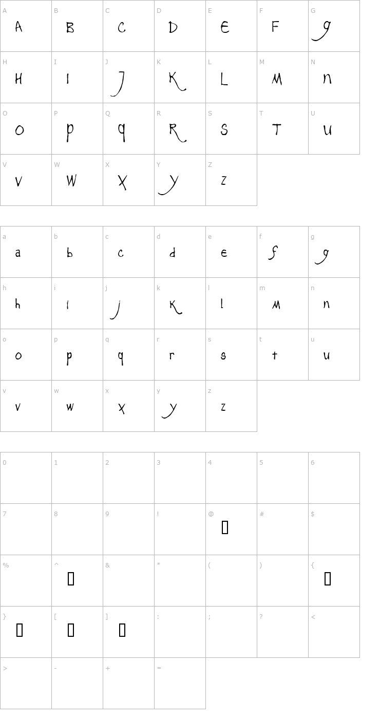 Character Map Rosalinde Font