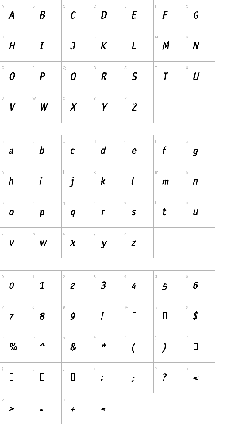 Character Map Rosango BoldItalic Font