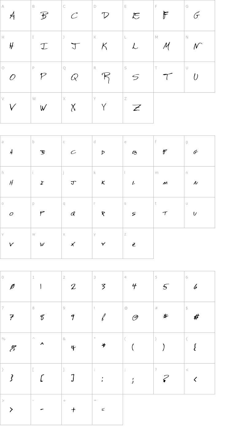 Character Map RoscoesHand Regular Font