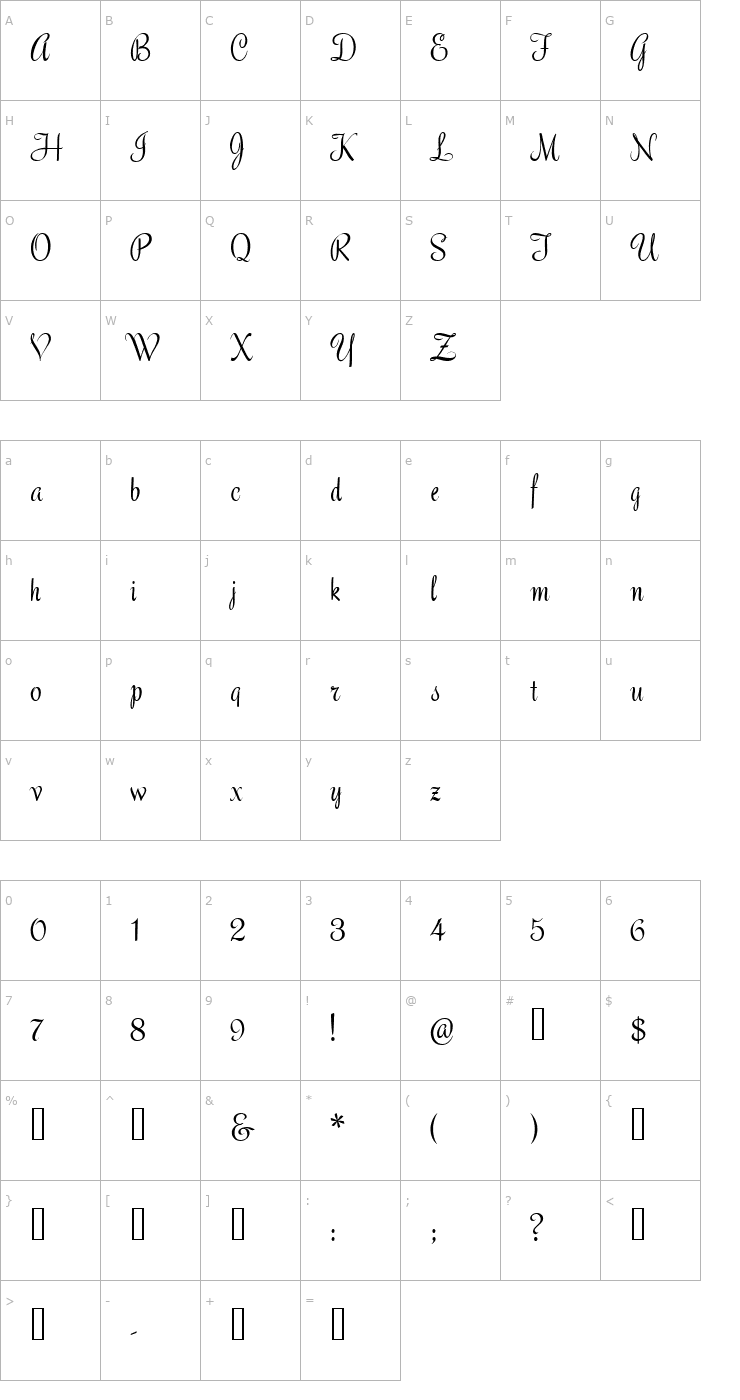 Character Map Roselyn Font