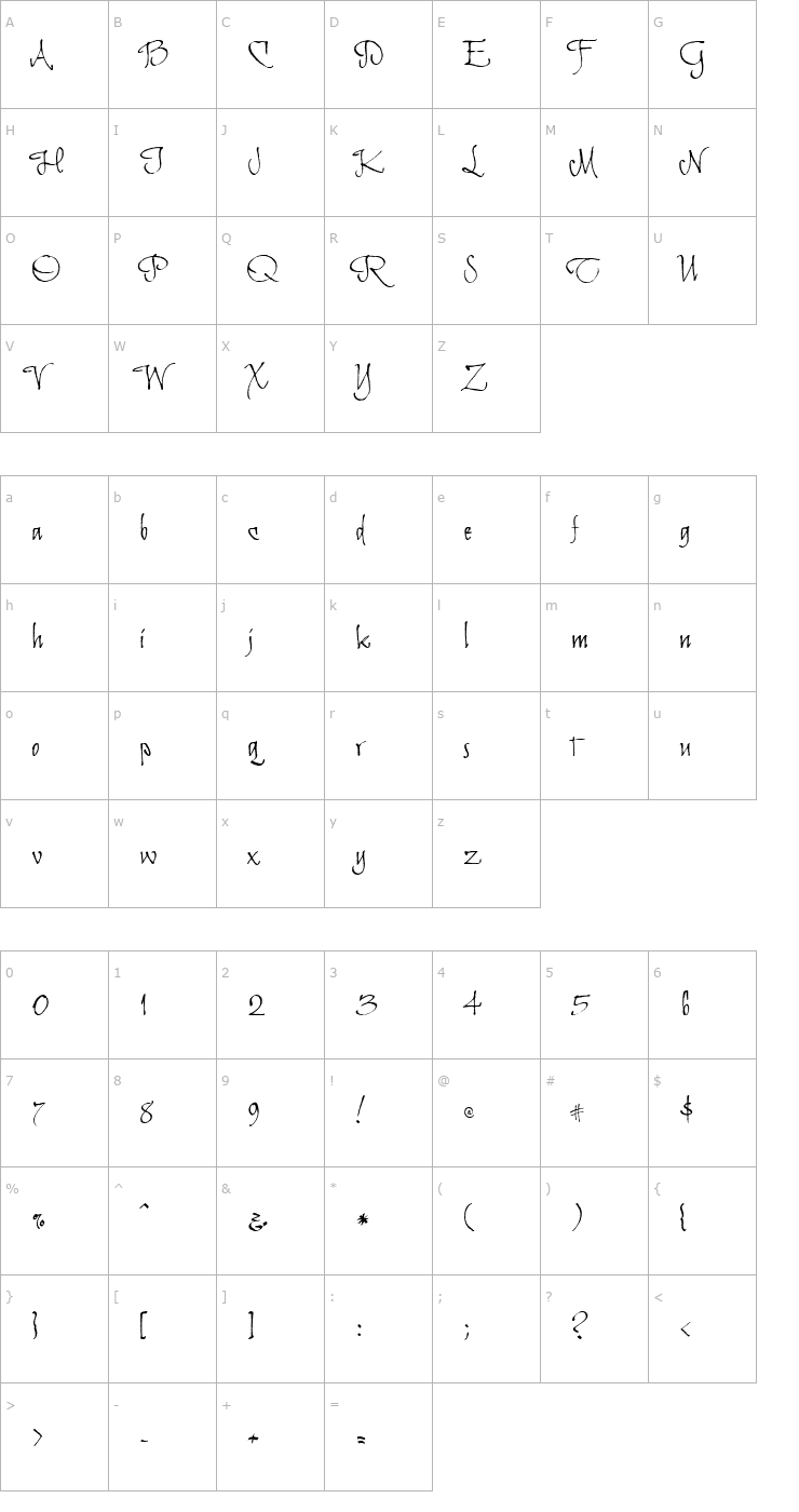 Character Map Rosemary Modified Italic Font