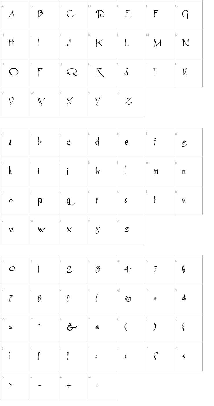 Character Map Rosemary Roman Font