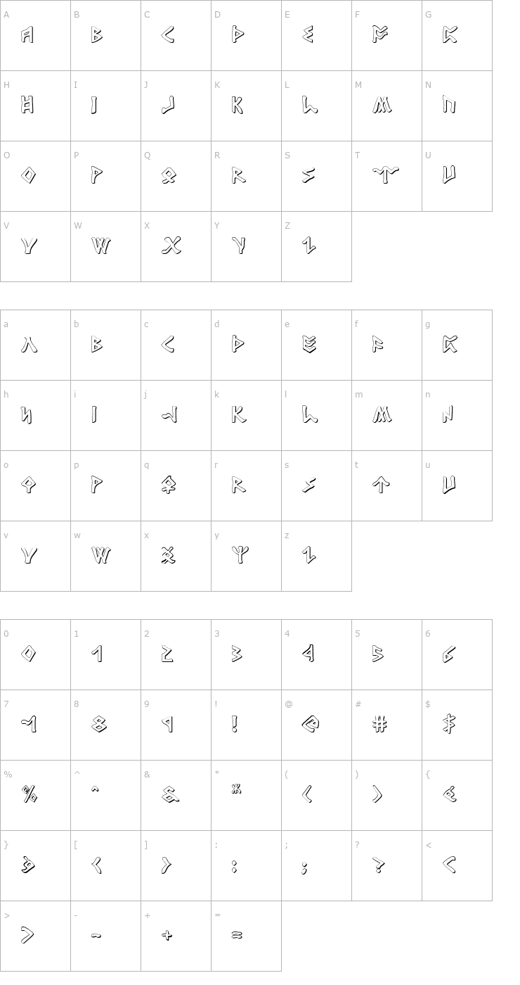 Character Map Rosicrucian 3D Font