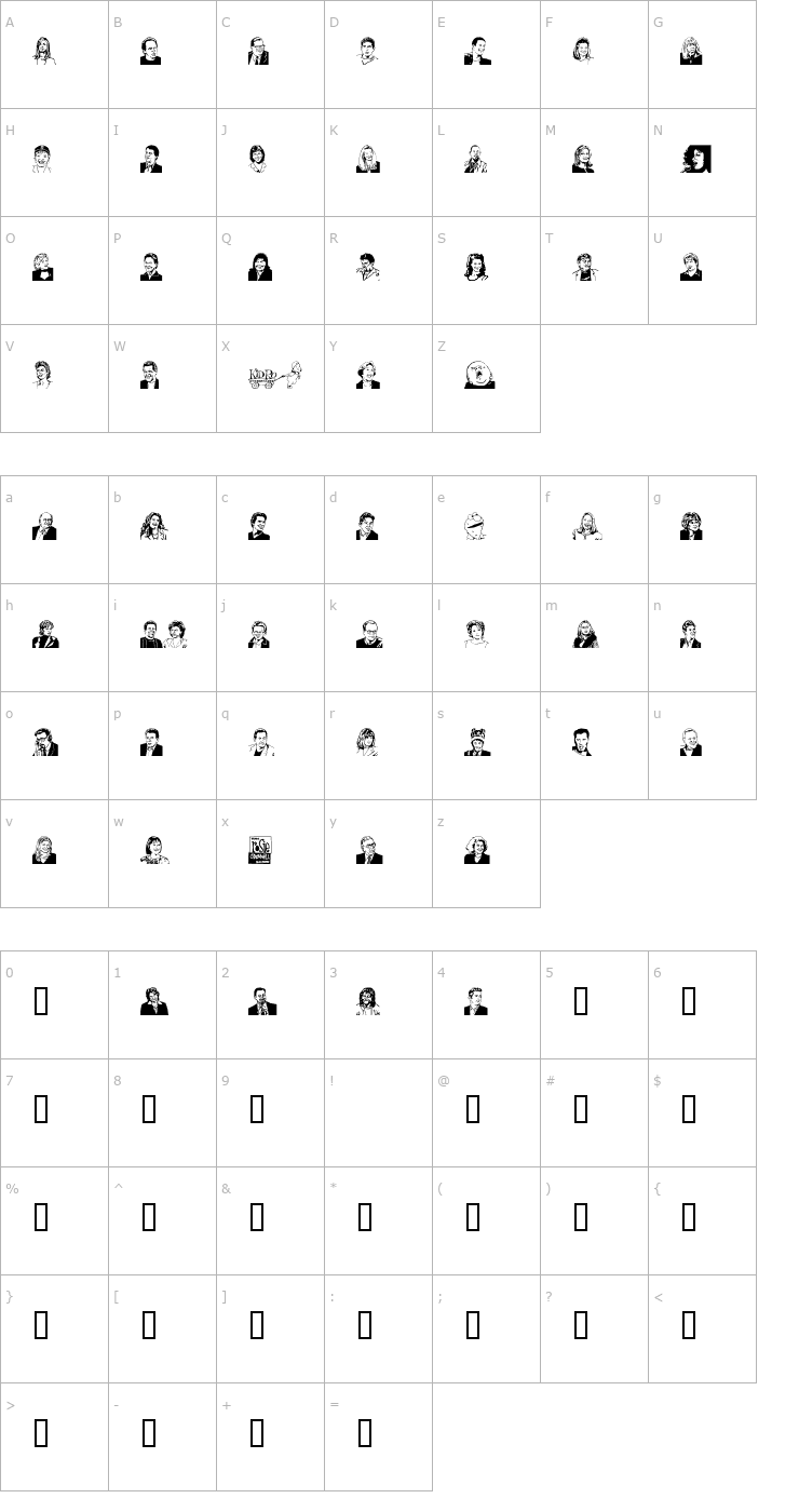 Character Map RosieO Font