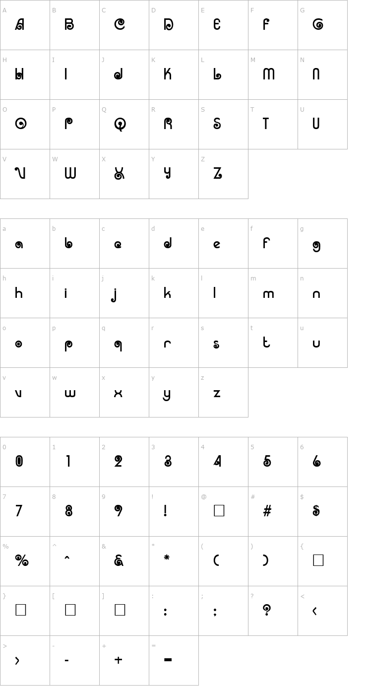 Character Map Rosita Font