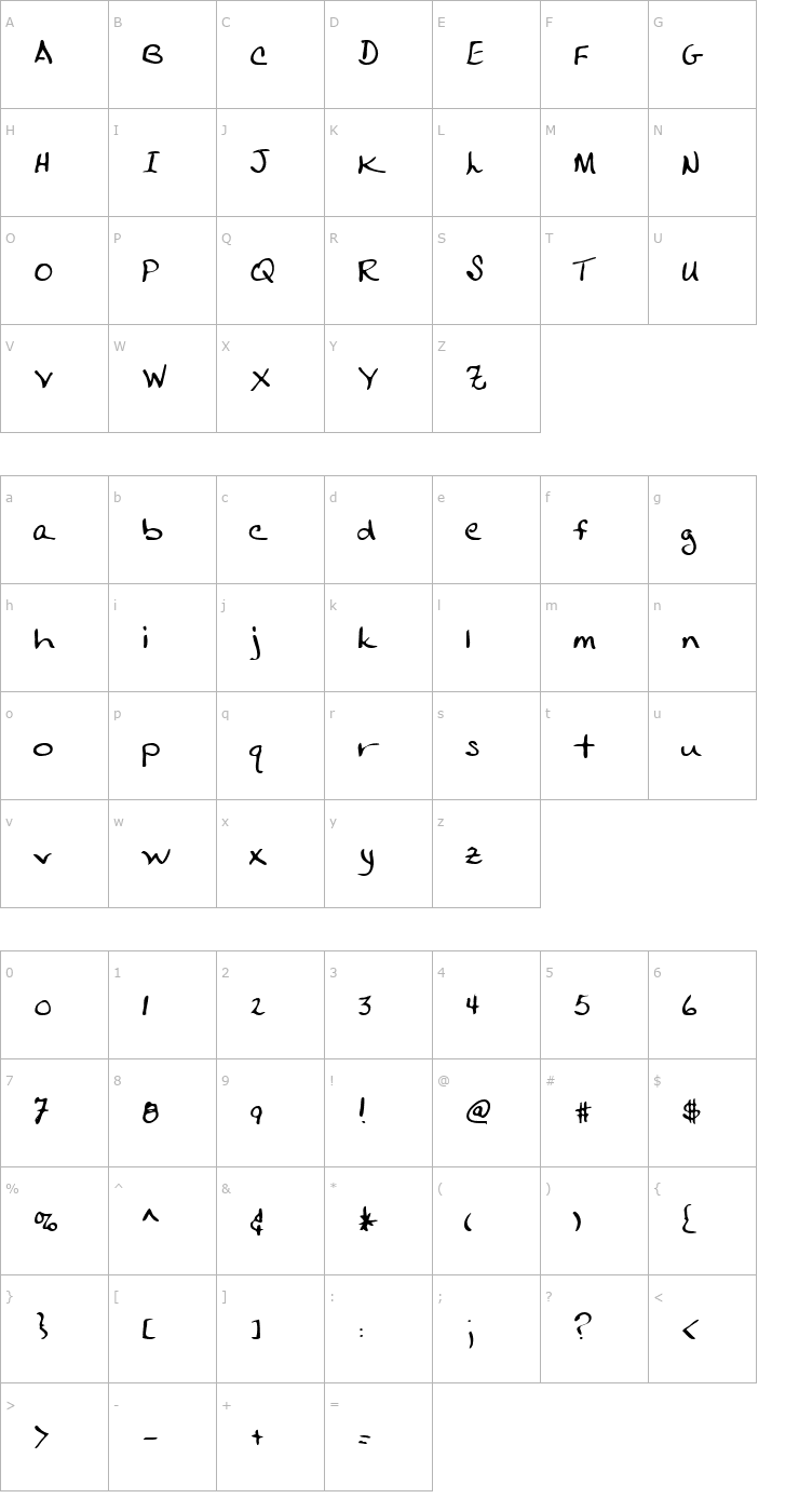 Character Map RoslinsHand Regular Font