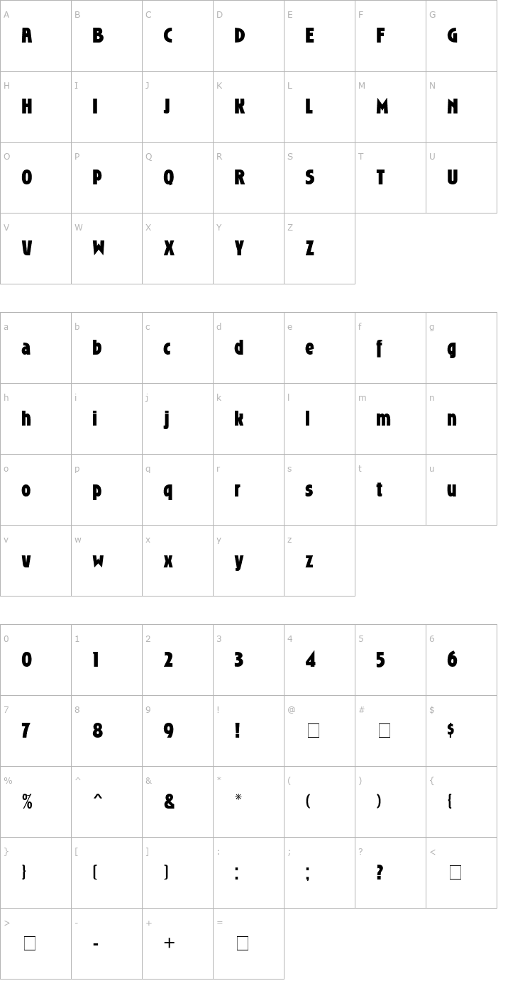 Character Map Roslyn MN Bold Font