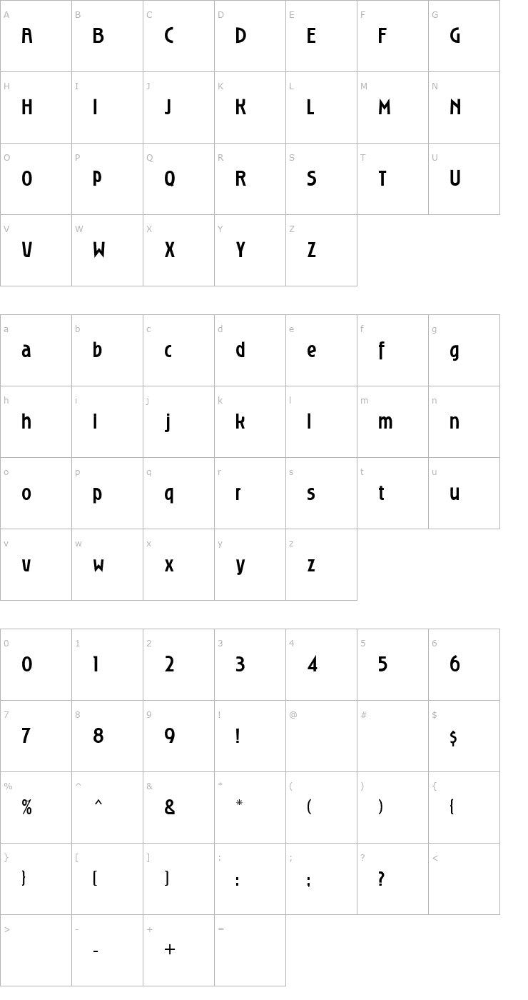 Character Map Roslyn MN Medium Font