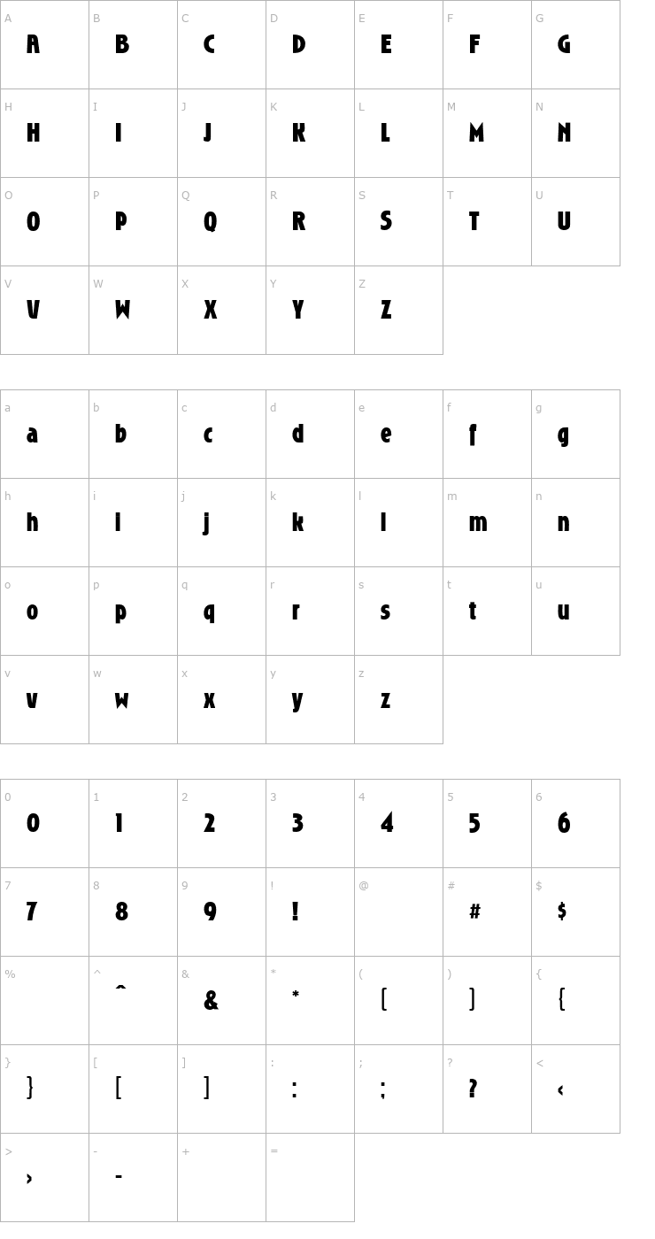 Character Map RoslynGothic-Bold Font